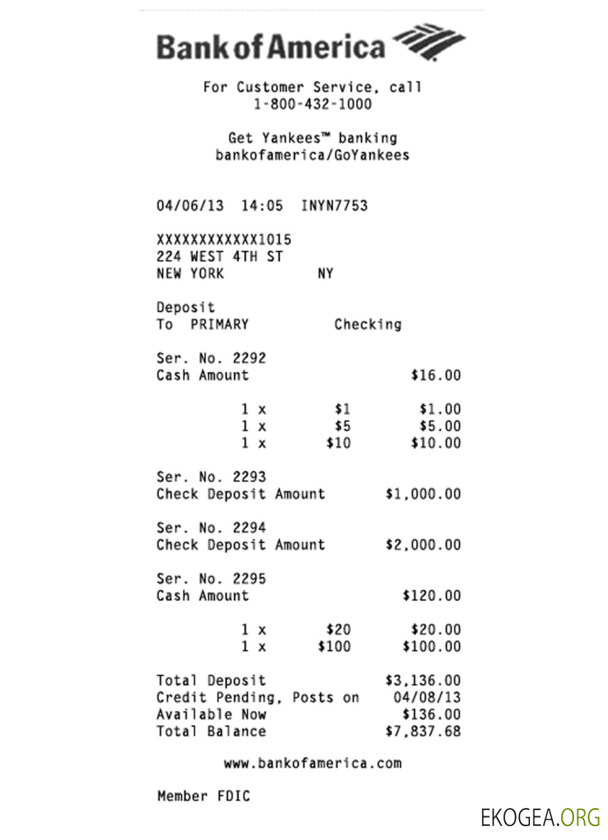 Chèque de la Bank of America des États Unis